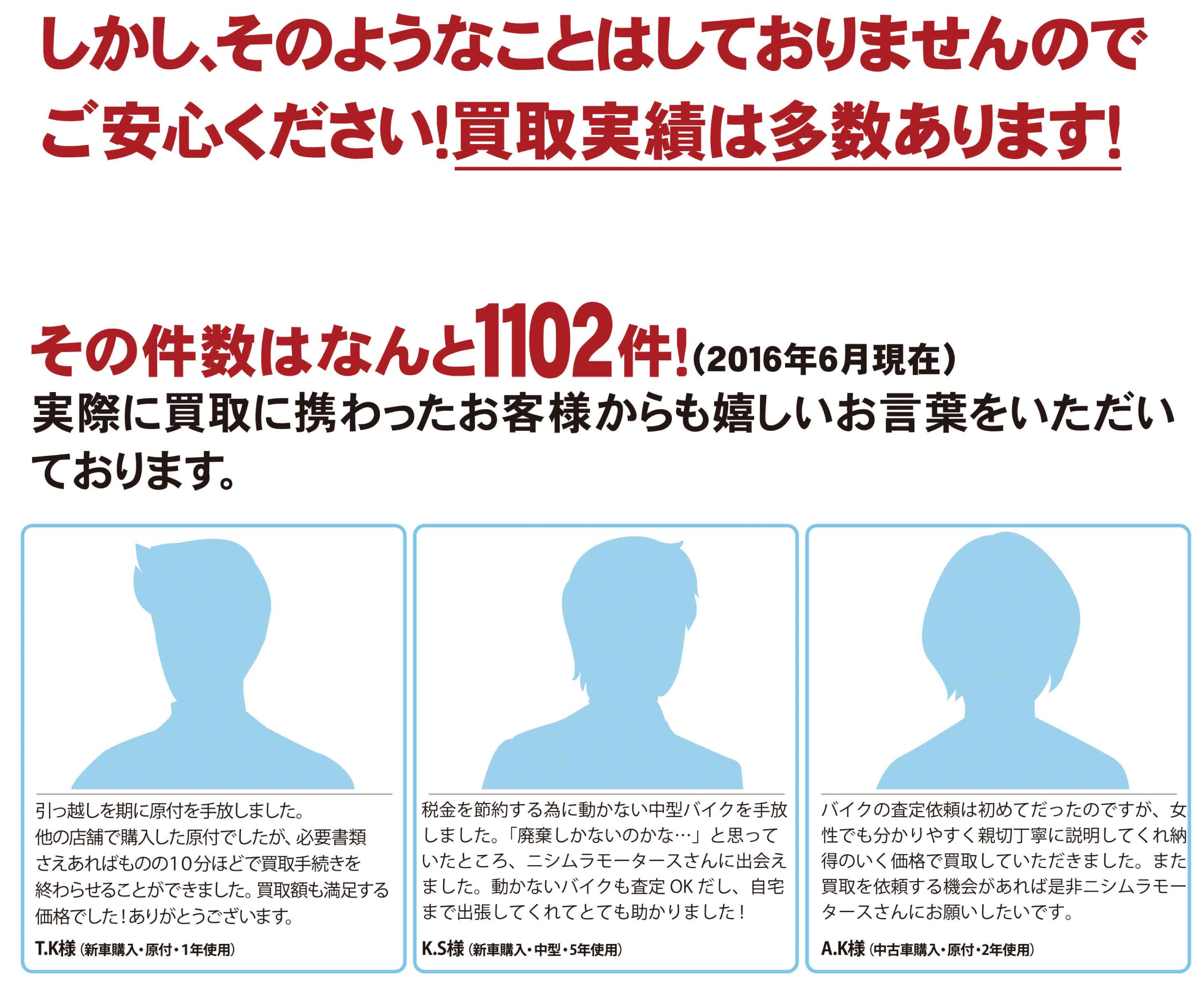 しかし、そのようなことはしておりませんのでご安心ください！買取実績は多数あります！その件数ははんと1102件！（2016年6月現在）実際に買取に携わったお客様からも嬉しいお言葉をいただいております。1.引越しを機に原付を手放しました。他の店舗で購入した原付でしたが、必要書類さえあればものの10分ほどで買取手続きを終わらせることができました。買取額も満足する価格でした！ありがとうございます。T.K様（新車購入・原付・1年使用）2.税金を節約するために動かない中型バイクを手放しました。「廃棄しかないのかな...」と思っていたところ、ニシムラモータースさんに出会えました。動かないバイクも査定OKだし、自宅まで出張してくれてとても助かりました。K.S様（新車購入・中型・5年使用）3.バイクの査定依頼は初めてだったのですが、女性でも分かりやすく親切丁寧に説明してくれ納得のいく価格で買取していただきました。また買取を依頼する機会があれば是非ニシムラモータースさんにお願いしたいです。A.K様（中古購入・原付・2年使用）