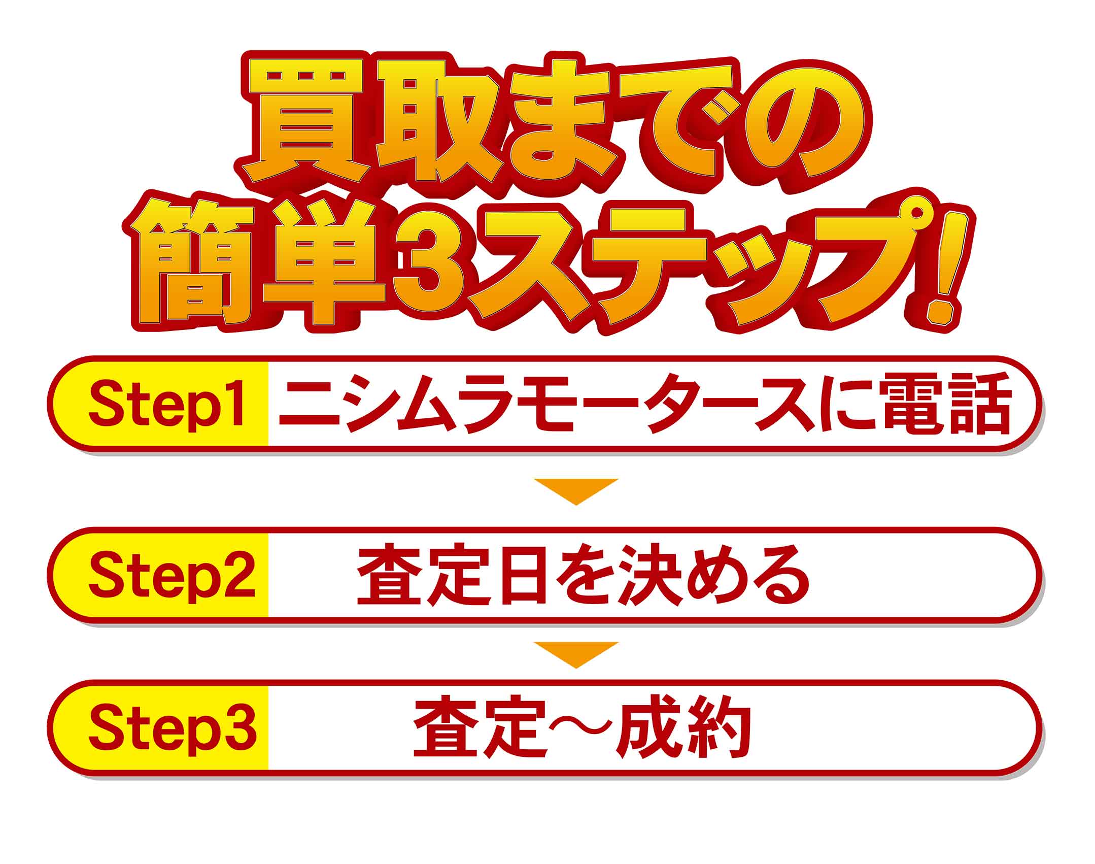 買取までの簡単３ステップ！1.ニシムラモータースに電話　2.査定日を決める　3.査定〜成約